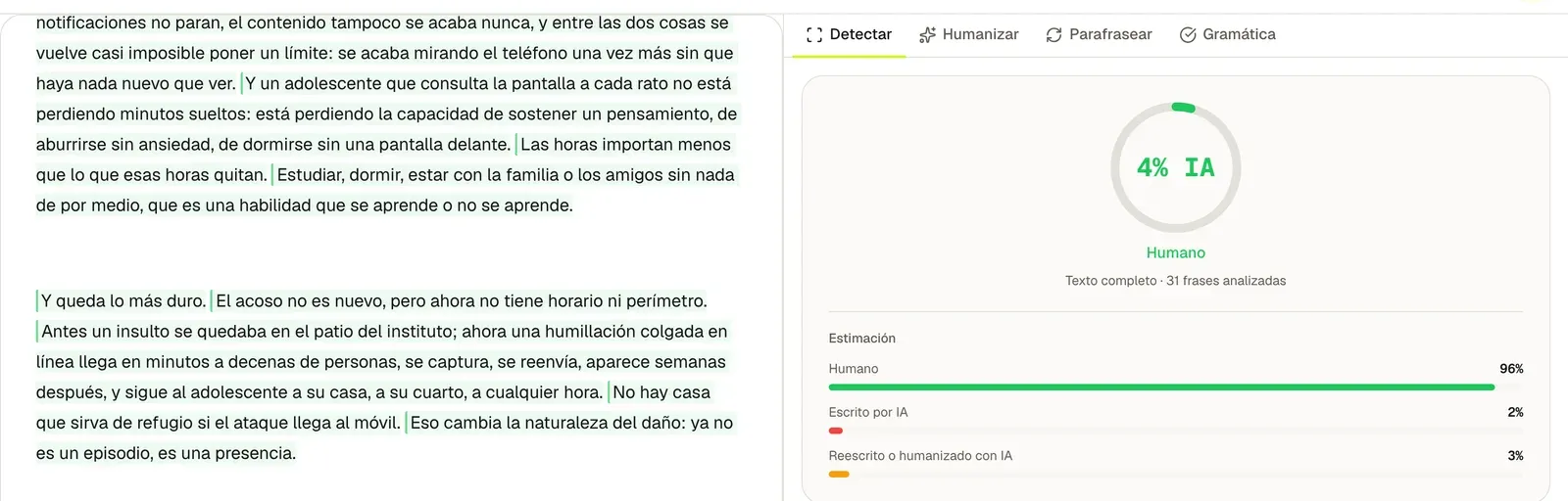 El reescaneo del texto ya humanizado en la misma cuenta: 4% de IA, Humano
